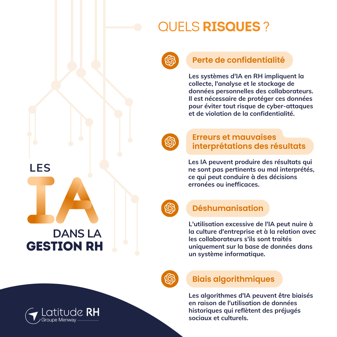 Rh Et Gestion Du Risque _ Tableau Des Risques Ressources Humaines – GZNQ